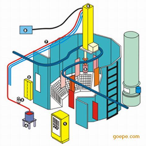 【乳品皮帶輸送機】機加工螺桿的應(yīng)用和質(zhì)量要求