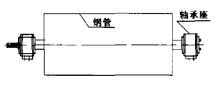 改進(jìn)前的主動(dòng)輪示意圖