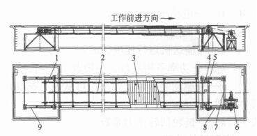 鏈板輸送機(jī)的結(jié)構(gòu)及主要設(shè)計(jì)參數(shù)